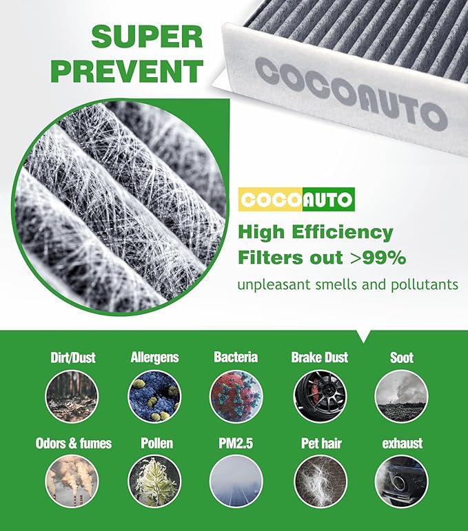 COCOAUTO Engine &Cabin Air Filter Kit for CRV (2017-2022) 1.5L L4 Gas Only, Civic (2016-2021) 1.5L, Replaces 172205AAA00, XA10498, 80292TF0G01