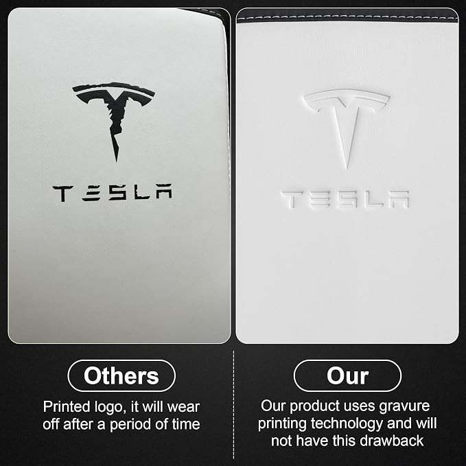 Center Console Armrest Cover Designed for Tesla Model 3 Highland 2024-2027/Model Y Juniper 2025-2027 Refresh,Center Console Accessories for Model 3/Y Interior Accessories 2026 White