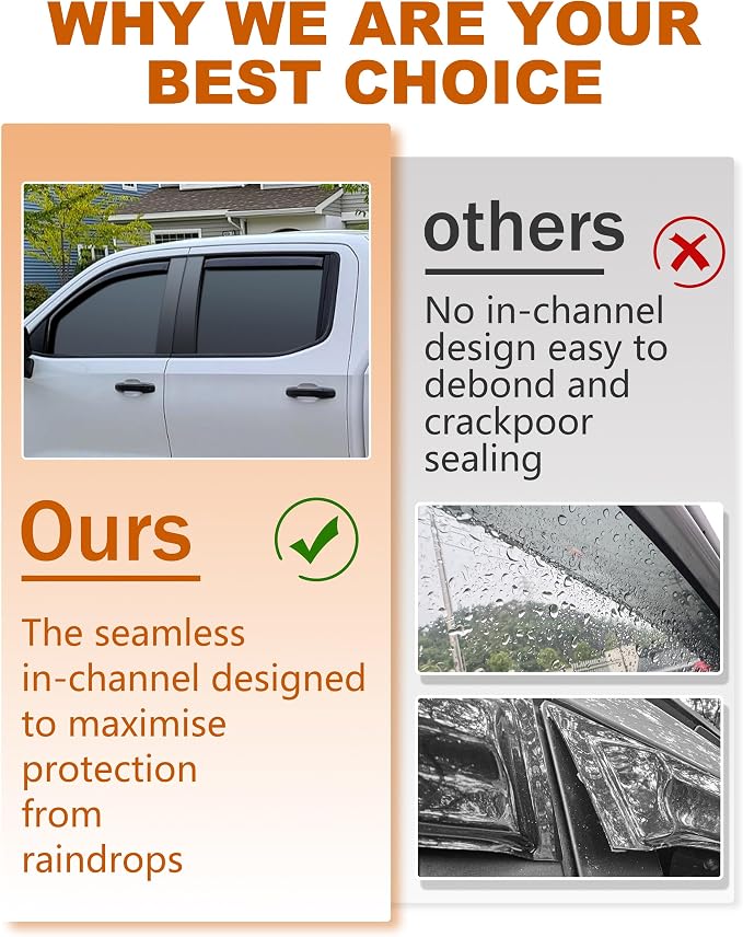 in-Channel Window Rain Guards Fit for Ford F150 2015-2020 SuperCrew/Ford F250-F550 2017-2025 Rain Guard Extra Durable Window Deflectors Vent Shades Visors Exterior Truck Accessories - 4 pcs
