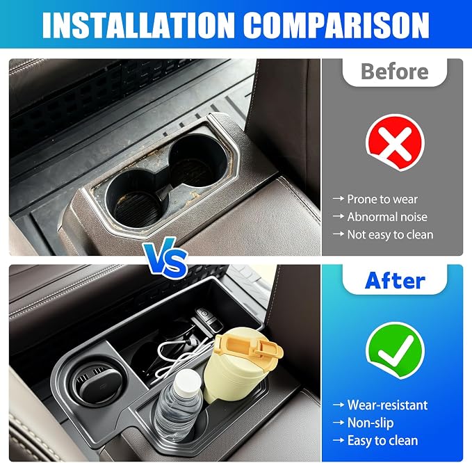 Rear Console Cup Holder Fits for 2015-2020 Ford F150 Bucket Seats Behind Armrest Tray Console Organizer Rear Cup Insert Compatible with F150 Interior Accessories Back Center Console Storage