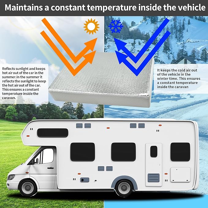 14"x14"x3" Universal Vent Insulator, RV Skylight Cover with Reflective Surface, Skylight Shade for Energy Savings and Sunroof Fits 14 Inch X 14 Inch RV/Camper Vents