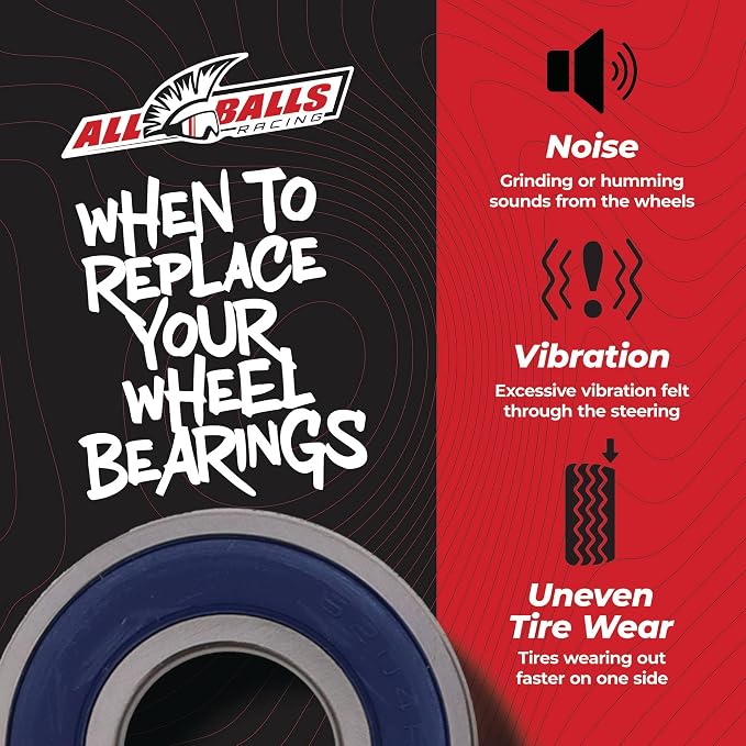 Wheel Bearing Kit Rear Upgrade Compatible With/Replacement For Husaberg 390Fe 10-11, 450Fc 04-05, 25-1552