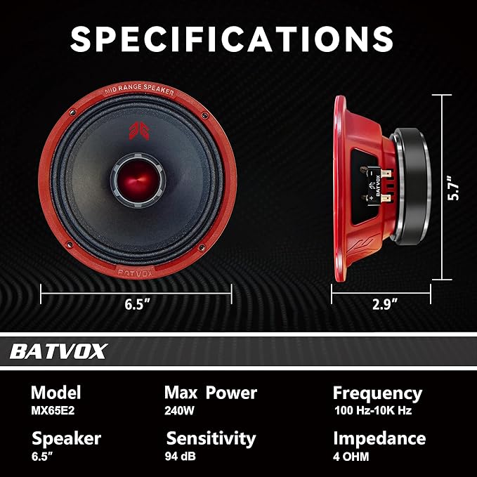 MX65E2 Midrange Loudspeaker 6.5" Red Bullet, 480W Max, 4 Ohms, Premium Quality Audio Door Speakers for Car or Truck Stereo Sound System, Red (2 Speaker)
