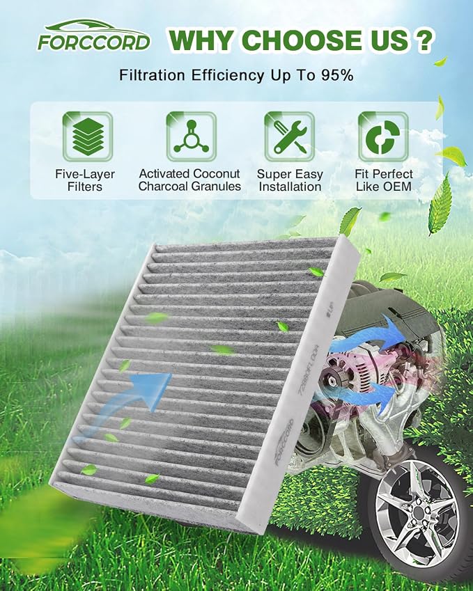 2-Pcs Engine & 1-Pcs Cabin Air Filter Fit for Toyota Tundra 3.5L 2022-2026, Sequoia 3.5L 2023-2026 Activated Carbon Cabin Filter Replacement 17801F4010 87139-50110 Car Accessories