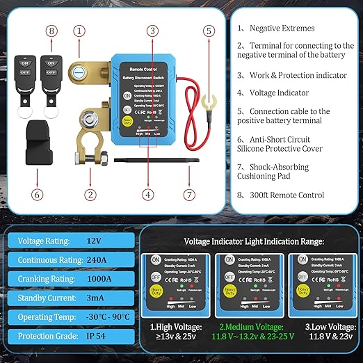 Remote Battery Disconnect Switch 12V, 240A, Kill Switch for Car Prevent Battery Drain, Anti-Theft Battery Cut Off Switch with Protect Cover, Voltage Protection to Prevent Drain for Auto, RV, Truck