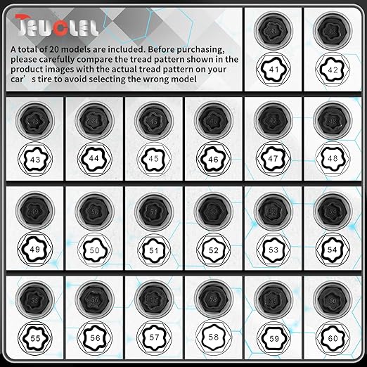 060 Wheel Locking Nut Key Compatible with BMW Series, Socket OD 27mm - ID 25mm, Nut Socket Adapter, Anti-Theft Lug Nut Removal Tool