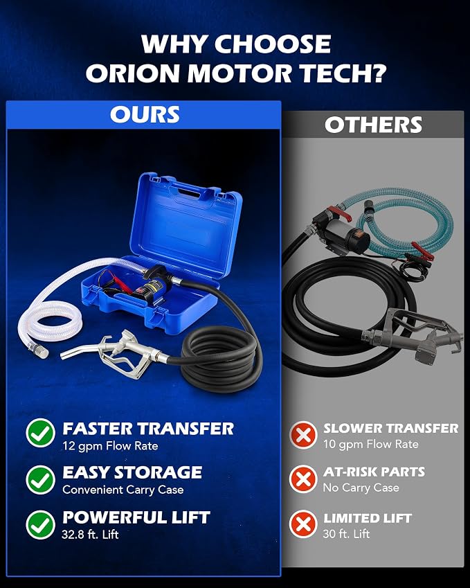 Orion Motor Tech Diesel Transfer Pump Kit, 12V Fuel Transfer Pump Kit with Nozzle & Hoses, Portable Electric Fuel Pump for Kerosene Diesel with Carry Case, Automotive Self Priming Oil Extractor