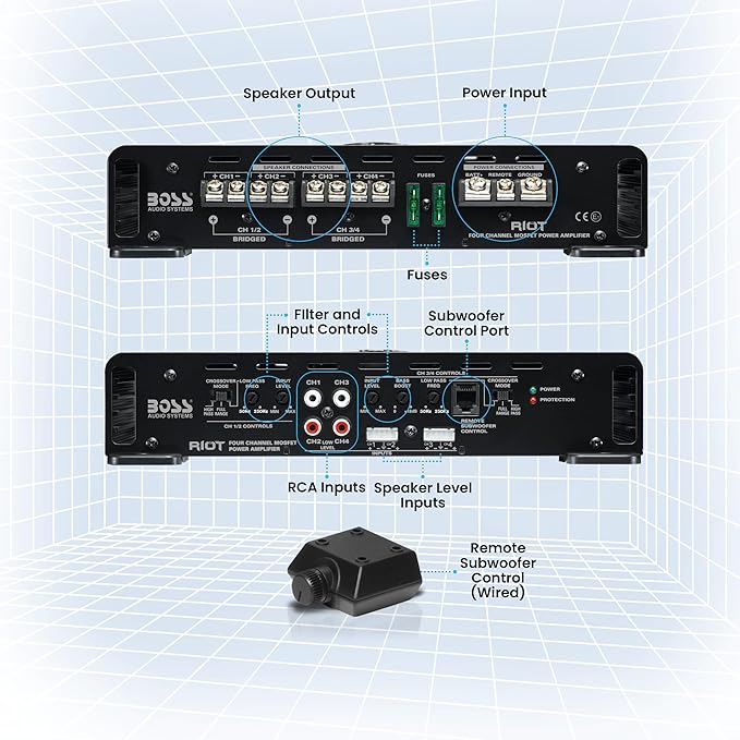 BOSS Audio Systems R3004 4 Channel Car Amplifier - 1200 Watts, 2/4 Ohm Stable, Class A/B, Full Range, Bridgeable, MOSFET Power Supply, Remote Subwoofer Control
