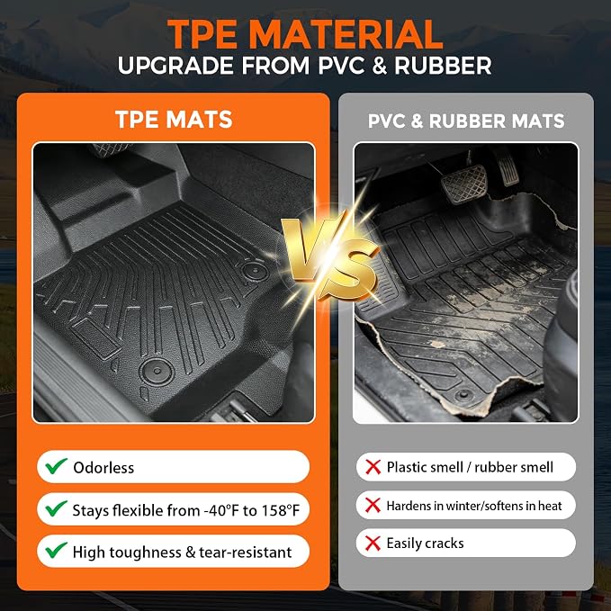 Floor Mats for Ford F150 SuperCrew Cab 2015-2025 and F-150 Lightning 2022-2025 (Only Fit without Rear Under-Seat Fold-Flat Storage), TPE All Weather Protection Waterproof Non-Slip (Two-Row Floor Mats)