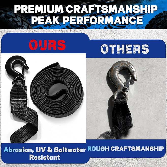 Boat Winch Strap with Hook (2" x 20ft) - 18,000lb Break Strength, Heavy Duty Replacement Trailer Winch Strap with Safety Hook - Fits Pontoon, Fishing Boat, Powerboat & Jet Ski Trailers.