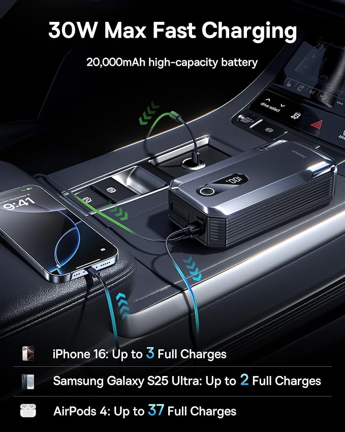Baseus 8000A Jump Starter, 20000mAh Portable Jump Starter Battery Pack, 12V Car Battery 5 in 1 Jump Starter with 30W Fast Charging and LED Display, for Up to 10.0L Gas 6.0L Diesel Engines