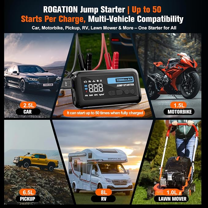 Jump Starter with 150PSI Air Compressor, 2500A Peak 12V Booster, 12000mAh Portable Car Battery Jump Starter, Up to 10L Gas/8L Diesel Engines, 33W Bidirectional Fast Charging Power Bank-Black
