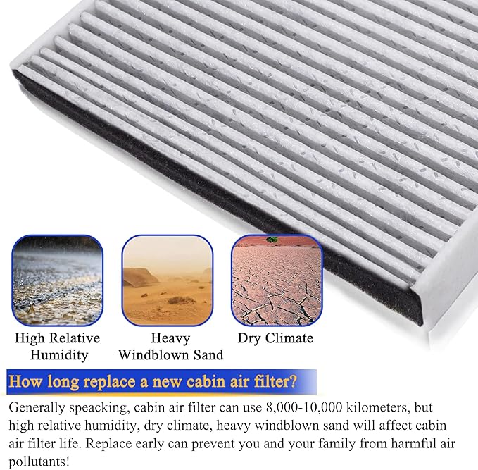 Premium Cabin Air Filter with Activated Carbon for 2015-2019 Ford Transit 150/250/350 Transit 350 HD Transit 250 Diesel/350 Diesel/350 HD Diesel BK21-18D543-AA