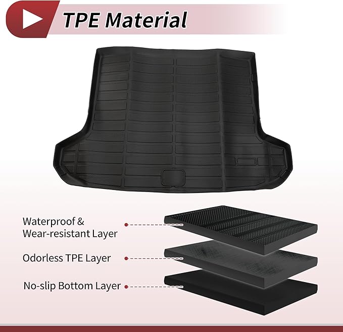 Cargo Liner Trunk Mat for Hyundai Tucson 2016-2021 Upgrade TPE Cargo Cover Replacement for Hyundai Tucson 2020 2021 Non Slip Rear Trunk Protector