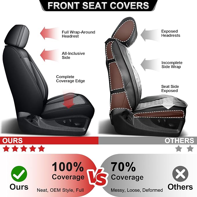 TTX for Dodge RAM 1500 2500 3500 2012-2025 2026 Seat Covers - Seat Cushion Cover with Durable Faux Leather and Curved Bench(Full Set/Black&Dark Grey)