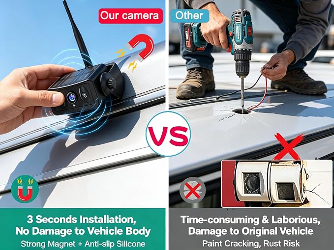 YEOIZO Wireless Backup Camera for Trucks, Solar Magnetic, Portable, No - Drill, No - Wire, 3 Min Easy Install, Night Vision, Rechargeable with 5" HD Monitor Systems for Car, Small RV, Camper, Trailer