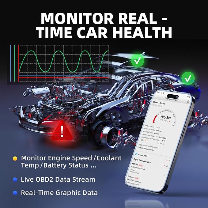 Autel AP2500E/AP2500 OBD2 Scanner Bluetooth Code Reader, Upgraded of AP200, OBDII Scanner All-System Diagnostic Tool, CAN FD, 5 Hot Resets, AutoVIN, Check Engine Light, Car Code Reader for Android/iOS