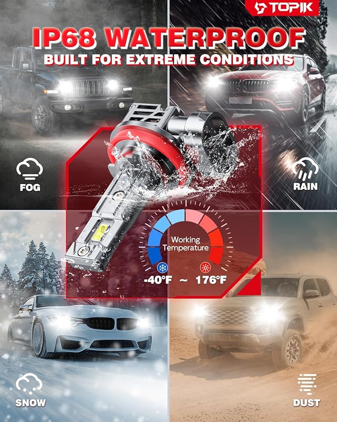 TOPIK H11/H9/H8 Bulbs [40,000LM Super Bright] 900% Brighter Than Halogen, 6500K Cool White, Anti-Flicker, 50,000 Hours Lifespan, Perfect for Cars, Trucks, SUVs (Pack of 2)