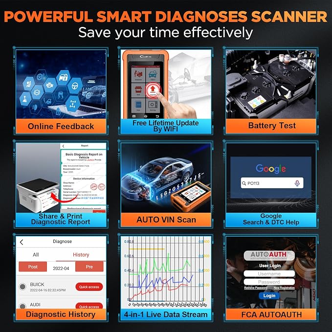 LAUNCH Creader Elite OBD2 Scanner Fit for Chrysler Dodge Jeep Ram,Full Systems Code Reader with All Resets,Active Test,Battery Matching Bi-Directional Diagnostic Scan Tool