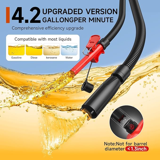 Fuel Transfer Pump with Auto-Stop, 4.2 GPM Battery or USB-Powered Petrol Pump for Fuel Cans, Portable Electric Petrol Transfer Pump with 51" Hose & 4 Adapters for Fast, Safe and Spill-Free Refuelling