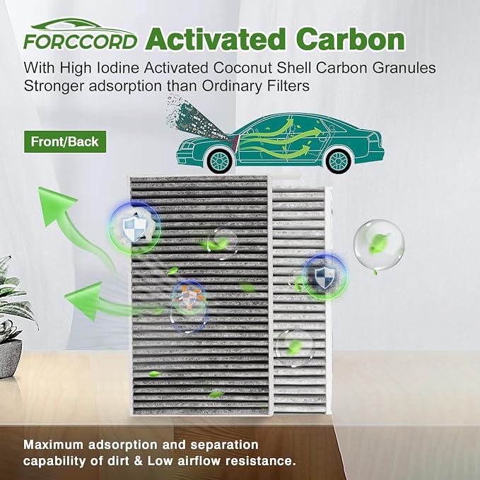 6-Pack Cabin Air Filter Fits for 2020 2026 Tesla Model Y, 2025-2026 Model Y Refresh Juniper Launch Activated Carbon Cabin Intake Filter Replacement 165837500A 165837600A