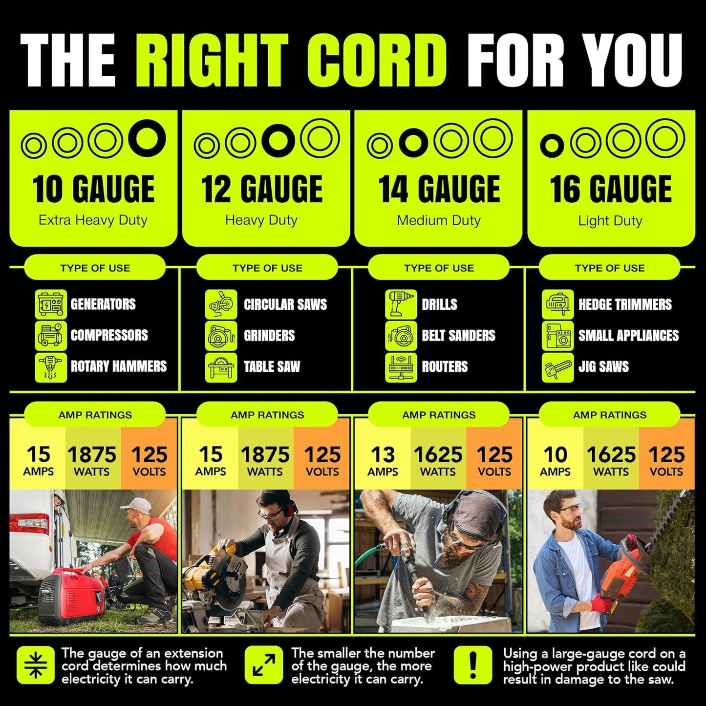 75ft Outdoor/Indoor Extension Cord 16/3 Gauge Heavy Duty 3 Prong SJTW, Waterproof, Flexible Cold-Resistant Long Power Cord,10A 125V 1625W, Yellow by LifeSupplyUSA