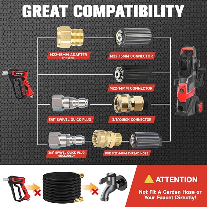 High Pressure Washer Gun, 4000 PSI Max, 5 Nozzles & Anti-Kink Swivel, 1/4” Quick Connect, Compatible with M22-14, Car Wash, Foam Cannon, Power Washer (Not for Garden Hose)