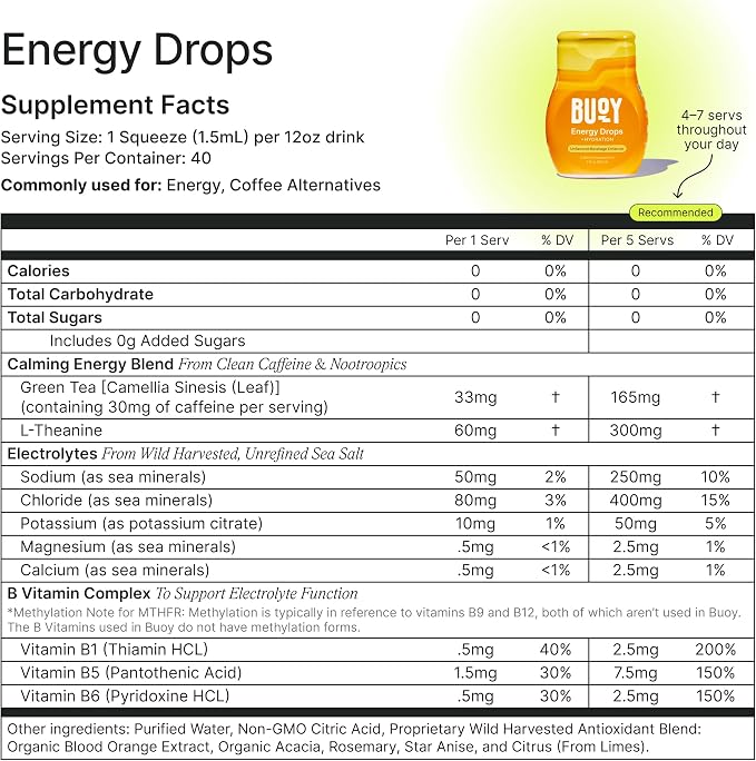 Buoy Electrolyte Drops Variety Pack | Digestion + Brain + Energy + Immunity | No Sugar, No Sweeteners | Dietitian Recommended | Trace Minerals | Unflavored (160 Servings)
