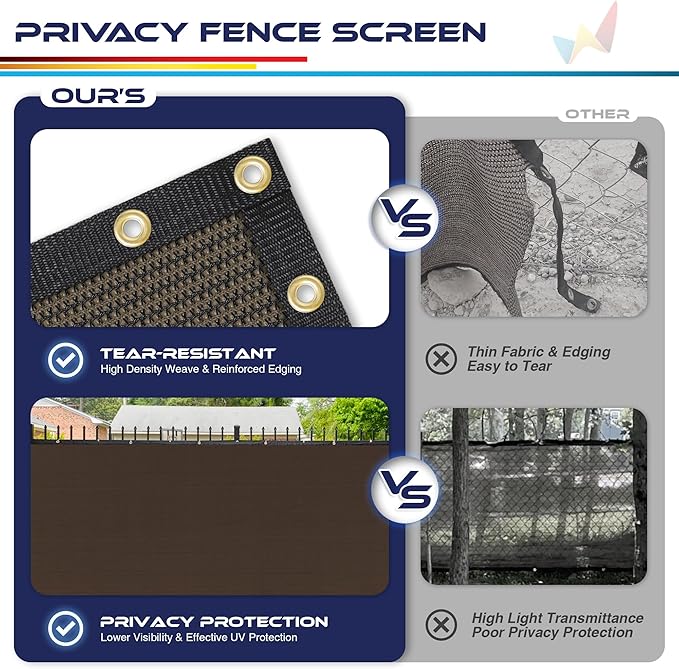Windscreen4less Privacy Fence Screen Heavy Duty Windscreen Fencing Mesh Fabric Shade Net Cover with Brass Grommtes for Outdoor Wall Garden Yard Pool Deck, 8'x130' Brown