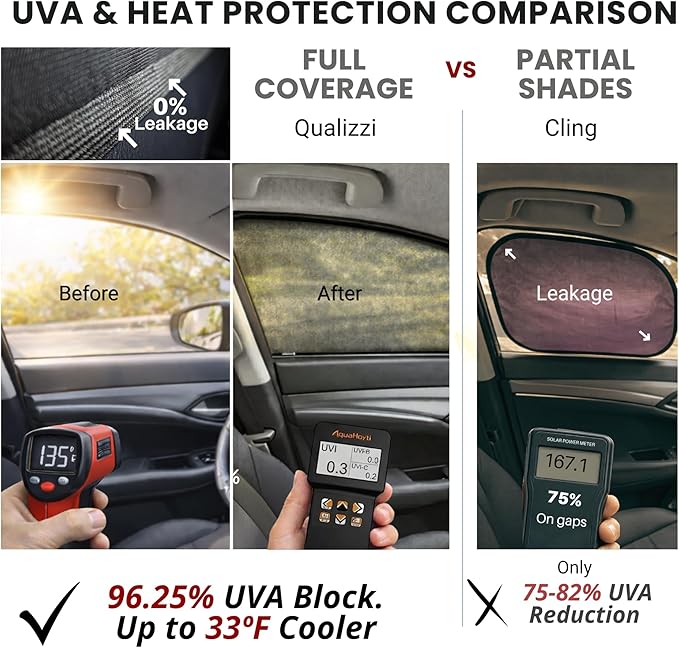 XL/Car Side Window Shades for SUV (9 Sizes/2 Pack). Breathable Stretchy Mesh for Sun, Heat & Privacy Protection, Blocks 96% UVA, Baby/Camping Bug Windows Screens Full Covers | Qualizzi®