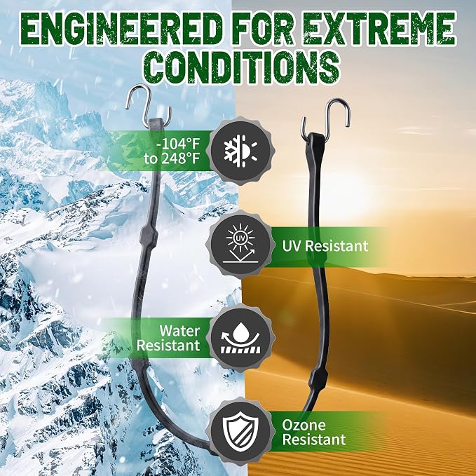 Adjustable Bungee Cords with Hooks (10 Pack) – 31" Heavy Duty EPDM Rubber Tarp Straps, 6-Way Adjustable Length, Max Stretch 2X, Load 180+ LBS, Crimped S Hooks for Cargo, Trucks, Camping