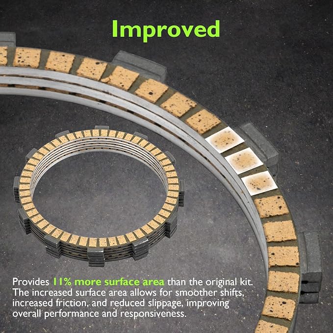 Mofun Friction Steel Plates Clutch Kit Compatible with Harley FL Touring Electra Road Street Glide Road King 2017-2025 Softail Street Bob 2018-2025 Fit M8, Replace of P/N 37000287 303-30-10019