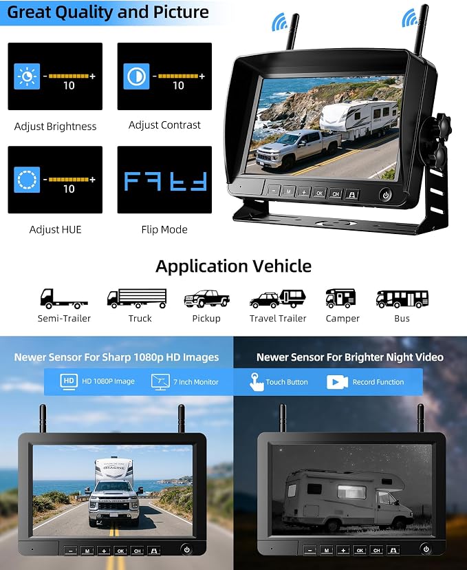 Wireless Backup Camera for Rvs, BSD Alert, AI Detection, 6X Zoom, 1080P | 320FT Stable Signal, 150° Wide View, 4-Channel Expandable, Furrion Ready, IP69K Metal Housing