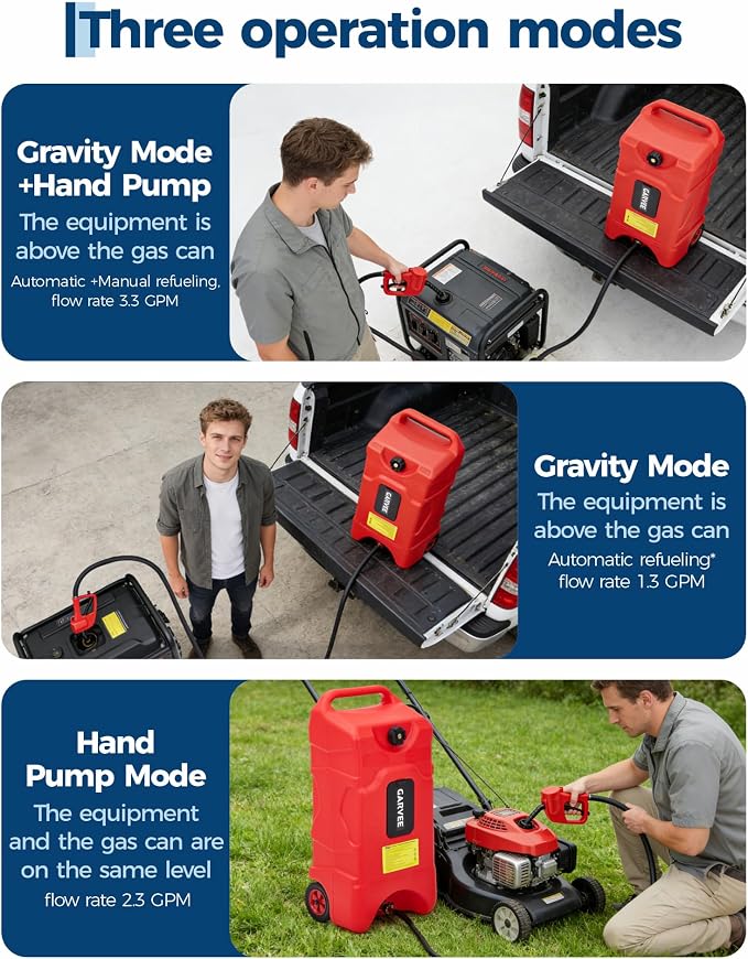 Garvee 16 Gallon Gas Can with Manual Pump, Fuel Tank Container with LE Fluid 10 FT Transfer Siphon Pump, Portable Diesel Gas Storage Caddy On Wheels for Car, ATV, Weeder, Boat, Tractor, Generator
