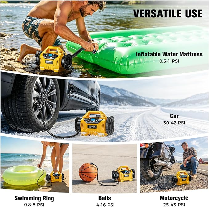 LIVOWALNY 3X Faster Cordless Tire Inflator Air Compressor Pump Compatible with Dewalt 20V Battery, 160PSI 12V DC/20V DC with Pressure Gauge & Deflator for Car, Pickup, Air Mattresses (Tool Only)