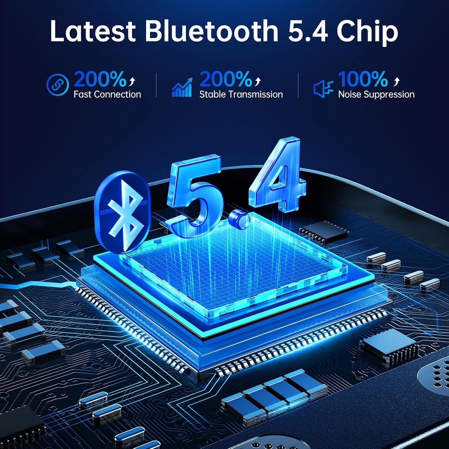 Syncwire Bluetooth 5.4 FM Transmitter Car Adapter 54W (PD 36W & 18W) [Stronger Dual Mics] [Light Switch] [HiFi Bass Sound] [Fast Charging] Wireless Radio Receiver Hands-Free Calling LED Display