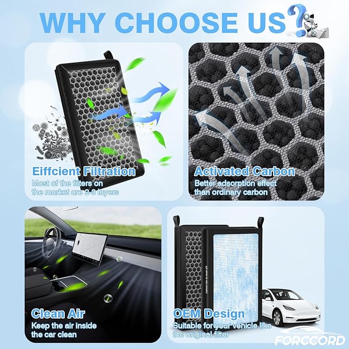 2-Pack HEPA Cabin Air Filter Fits for Tesla Model 3 Model Y 2016-2024 2025 Activated Carbon Cabin Filter Replacement Tesla Car Accessories