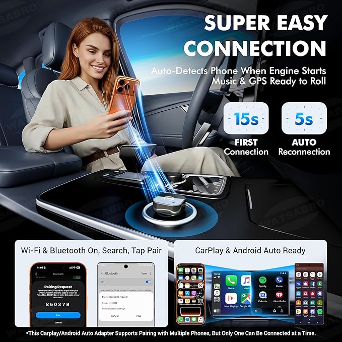 2026 Upgraded 2-in-1 Wireless CarPlay Adapter for iPhone & Android Auto, Plug and Play, Convert Wired to Wireless, Fast Auto-Connect & No Latency, USB-A/USB-C for 98% Factory Wired Cars