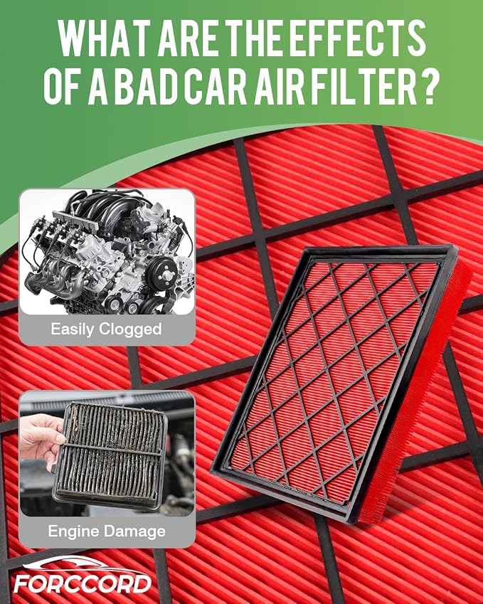 Cabin Air Filter and Engine Air Filter Fit for Ford Ranger 2.3L 2019-2026 Activated Carbon Cabin Filter Replacement CF12776 EB3G-9601AA