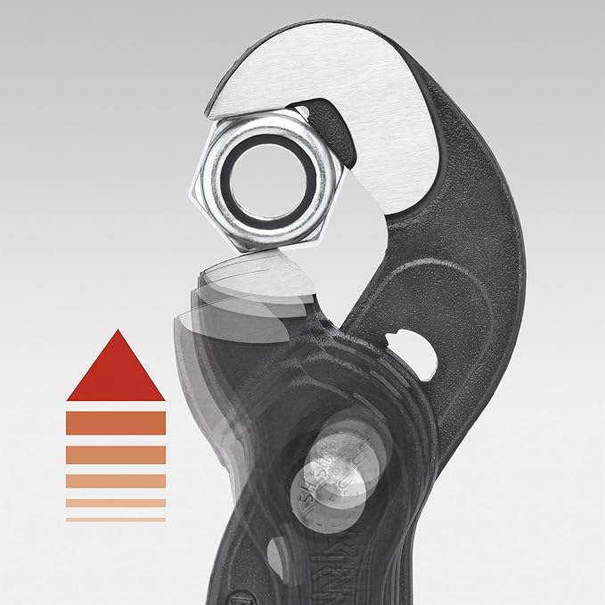 KNIPEX Tools Electronics Super Knips (7803125) and RAP Tools Raptor Pliers (8741250) Bundle