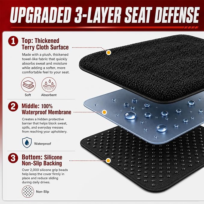 600g Ultra-Thick Car Seat Cover Towel,Heavy-Duty Absorbent Terry Cloth Sweat Protector for Gym,Beach&Athletes,Eco-Friendly Universal Fit for Sedans,SUV & Trucks,Non-Slip Machine Washable-Black