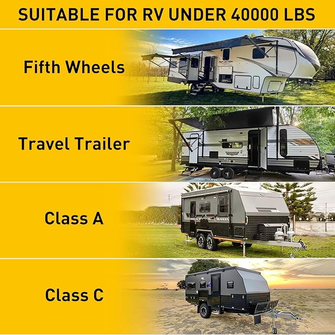 Trailer Jack Block - RV Leveling Blocks for Travel Trailers Wheels and Any Jack, 20,000 lbs RV Jack Blocks with Bag, Camper Universal Compatibility & Convenient Storage 1 Pack
