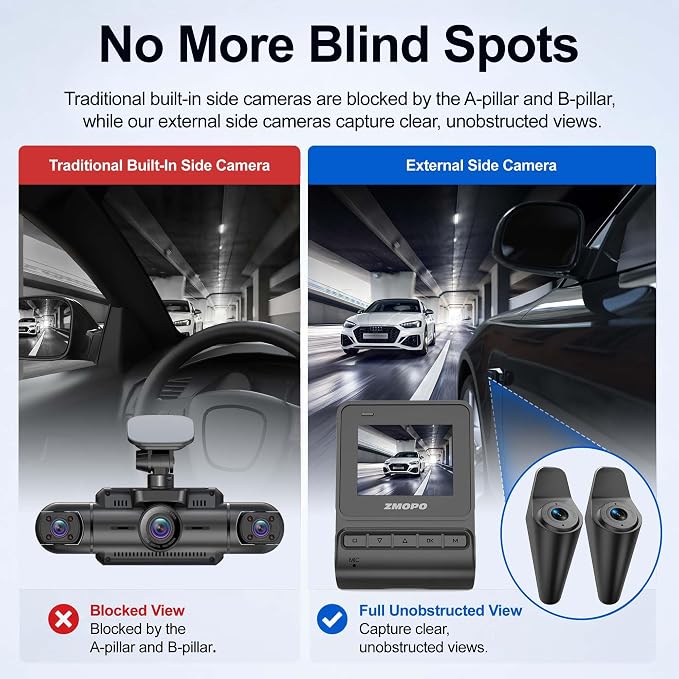 Innovative 360 View 4 Channel Dash Cam Front and Rear with External Side Cameras for Cars, GPS and 5G Band WiFi, Night Vision, 170 Wide Angle, 24H Parking Mode, Supercapacitor, Included 128GB Card