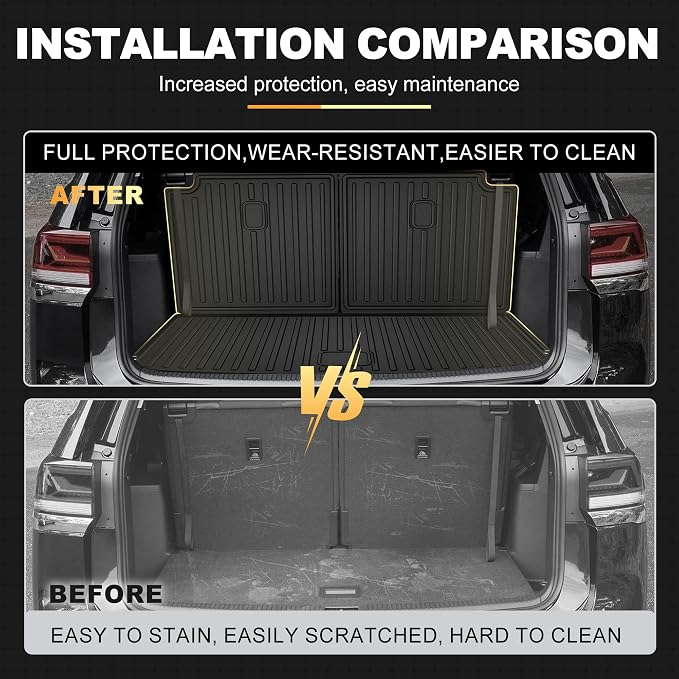 AOMSAZTO Floor Mats Compatible with 2018-2025 2026 Volkswagen Atlas (Not for Cross Sport) 7 Seats - VW Atlas TPE All Weather Protection Floor Mats & 2nd & 3rd Row Backrest Mat & Cargo Liner