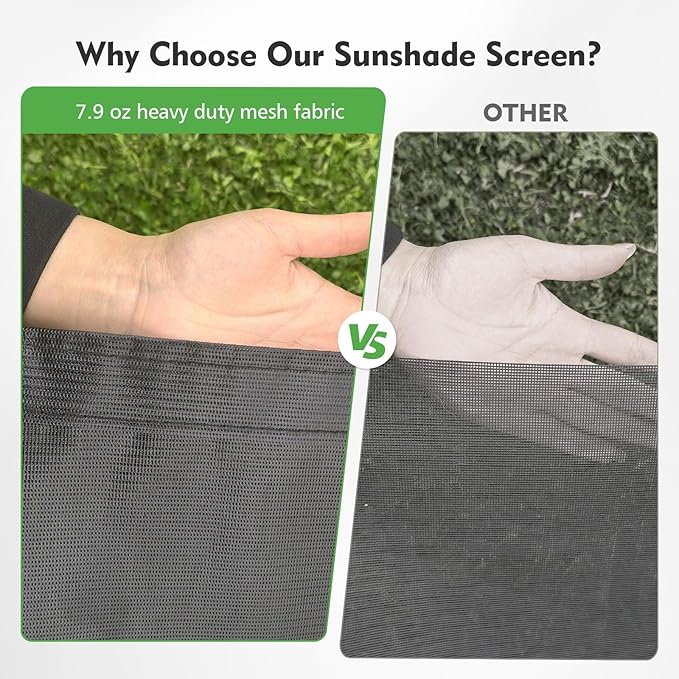 RV Awning Sun Shade Screen 9'x10'3''(Fit for 11' Awning),Black Mesh Shade Screen with Zipper,Universal Trailer Camper Awning Screen with Complete Kits,Improves Shadow and Privacy.