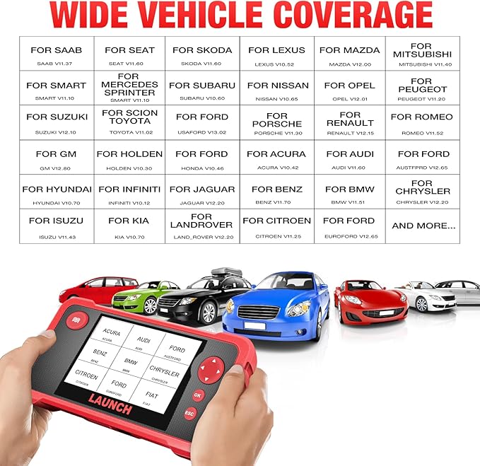 Launch Crp123 V2.0 Obd2 Scanner, 2026 Engine/Abs/SRS/Transmission Car Diagnostic Tool with Oil Reset/Throttle Adaption/SAS Relearn, Check Engine Code Reader, Lifetime Update Scan Tool