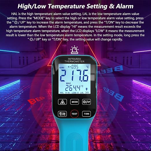 2PCS Infrared Thermometer Gun Rechargeable, -58℉~2912℉ High Temp Laser Industrial Thermometer, D:S=30:1 Touch Button Waterproof Pyrometer, Digital IR Temperature Gauge with Type-C Port (NOT for Human)