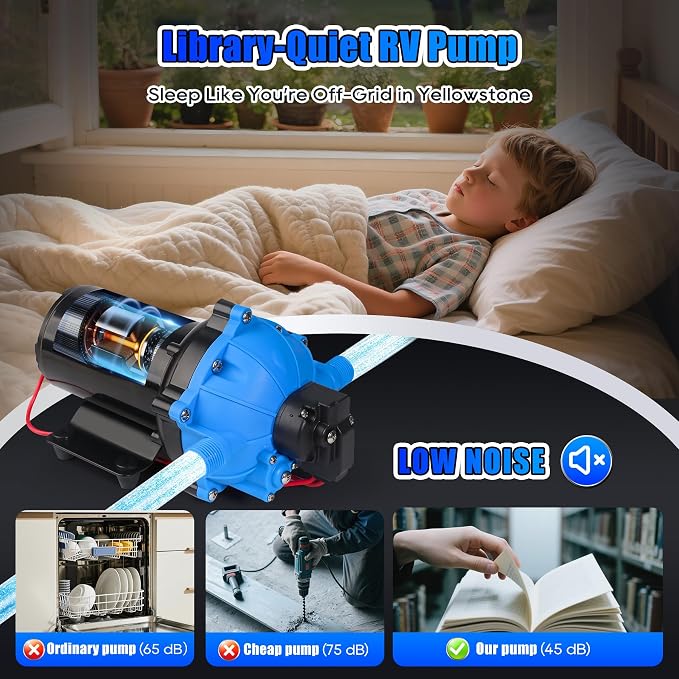 Upgraded 12V RV Water Pump, 7GPM 70PSI, Five Chamber Self-Priming Diaphragm 12V DC RV Fresh Pump with Heavy Duty Pressure Switch & Strainer for Marine, Yacht, Caravan, Camper