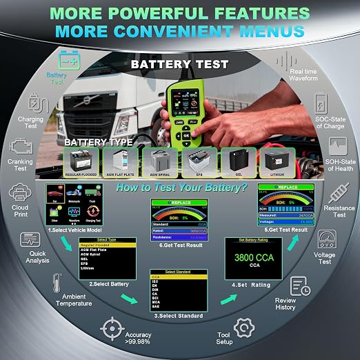 BT90 PRO 2-360Ah Battery Tester with Cloud Printing, 30-3800 CCA, 6V/12V/24V Digital Analyzer, SOH/SOC/Volt/Res/Cranking&Charging Test, Real‑Time Ambient Temp, AGM/EFB/Gel/Li