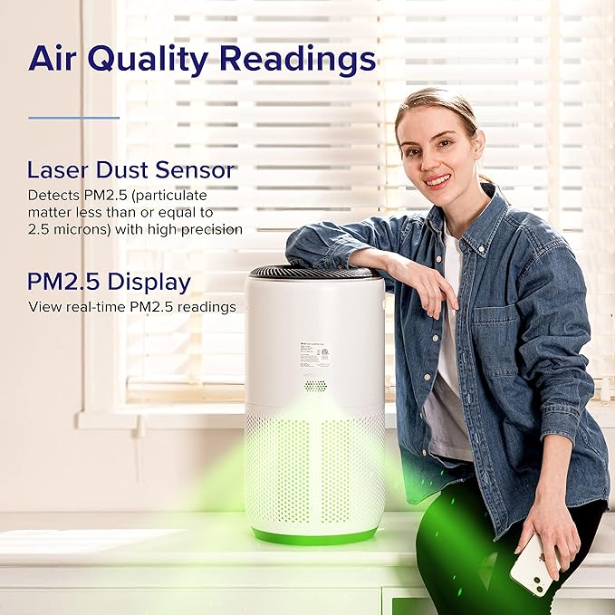 LEVOIT Air Purifiers for Home Large Room Up to 1980 Ft² in 1 Hr With Air Quality & LV-H128 Air Purifier Replacement, 3-in-1 Pre-Filter, Capture Dust Smoke Pollen, Activated Car